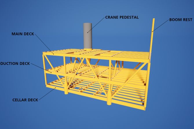 Wellhead Platform Substructure FEED, Offshore Cambodia