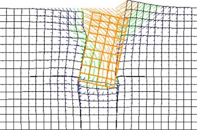 Exaggerated soil deformation / vectors.