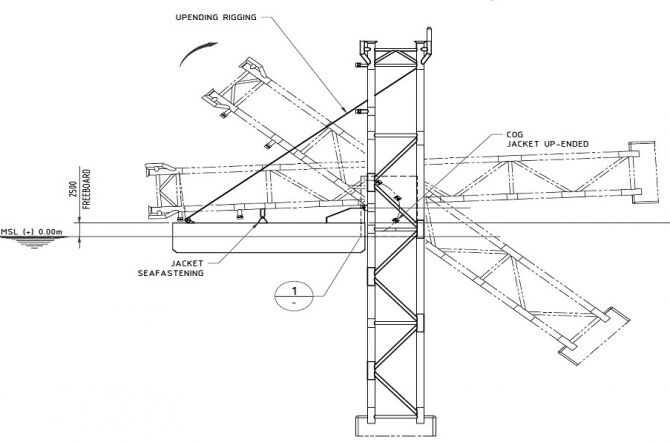 Santos Maleo Field Development: Minimal Wellhead Platform Structure, Indonesia
