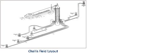 Layout of the Challis field