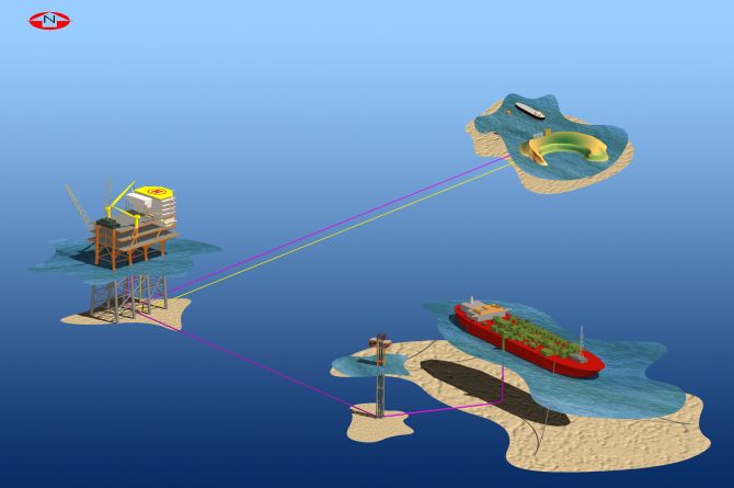 Proposed offshore field development schematic