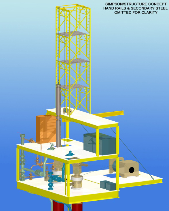 A typical 2 well Minnowpod configured for gaslifted production from one well and water disposal into the other. Self-erecting wireline equipment is also shown.jpg